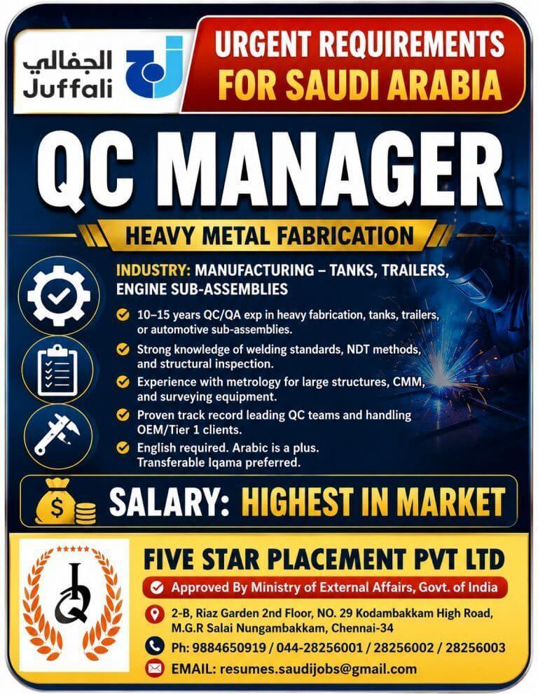 URGENT REQUIREMENT FOR SAUDI ARABIA