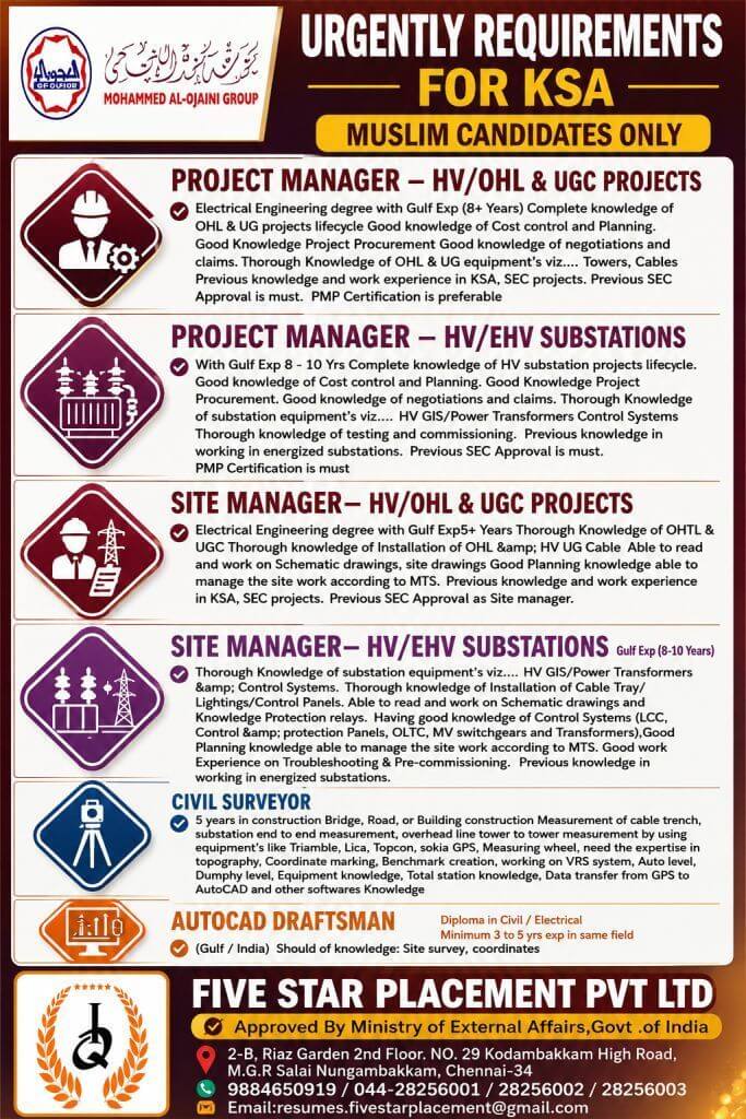 Job image