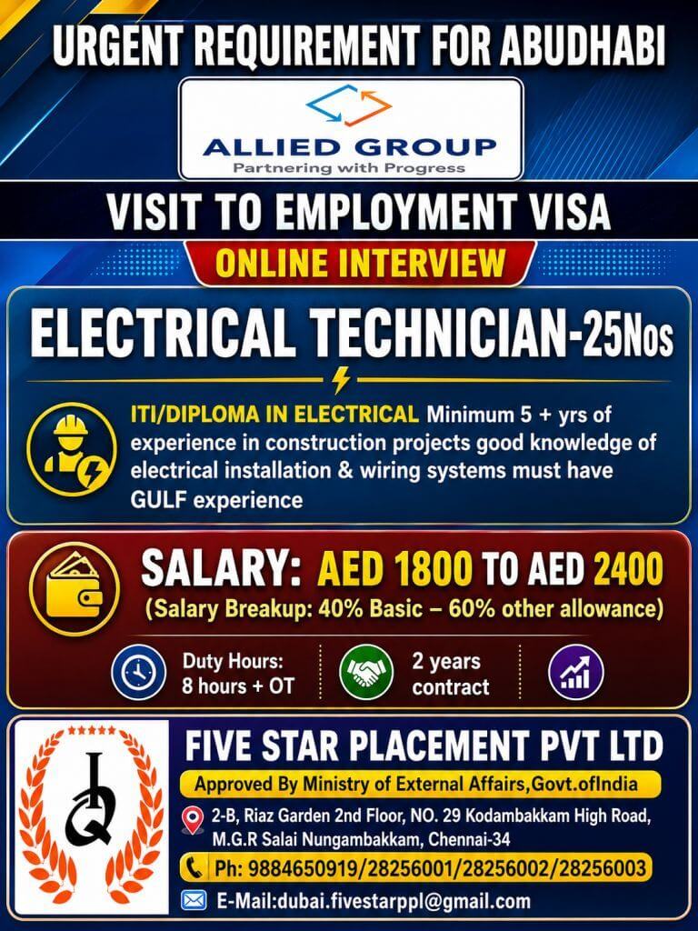 Job image