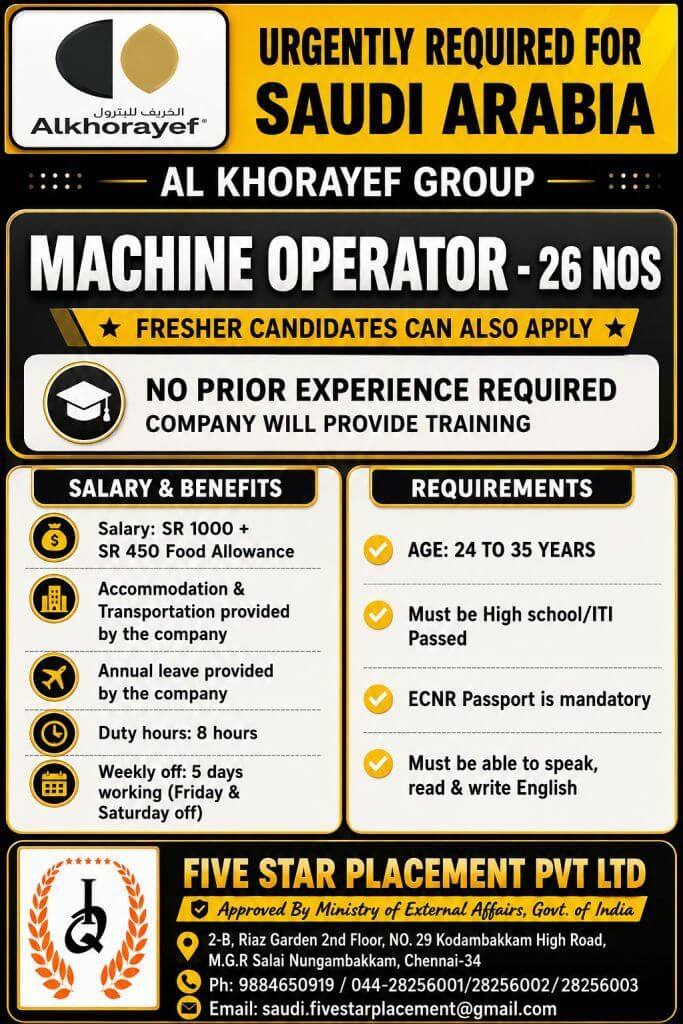 Job image