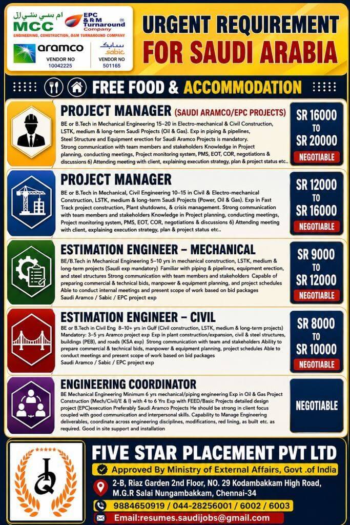 Job image
