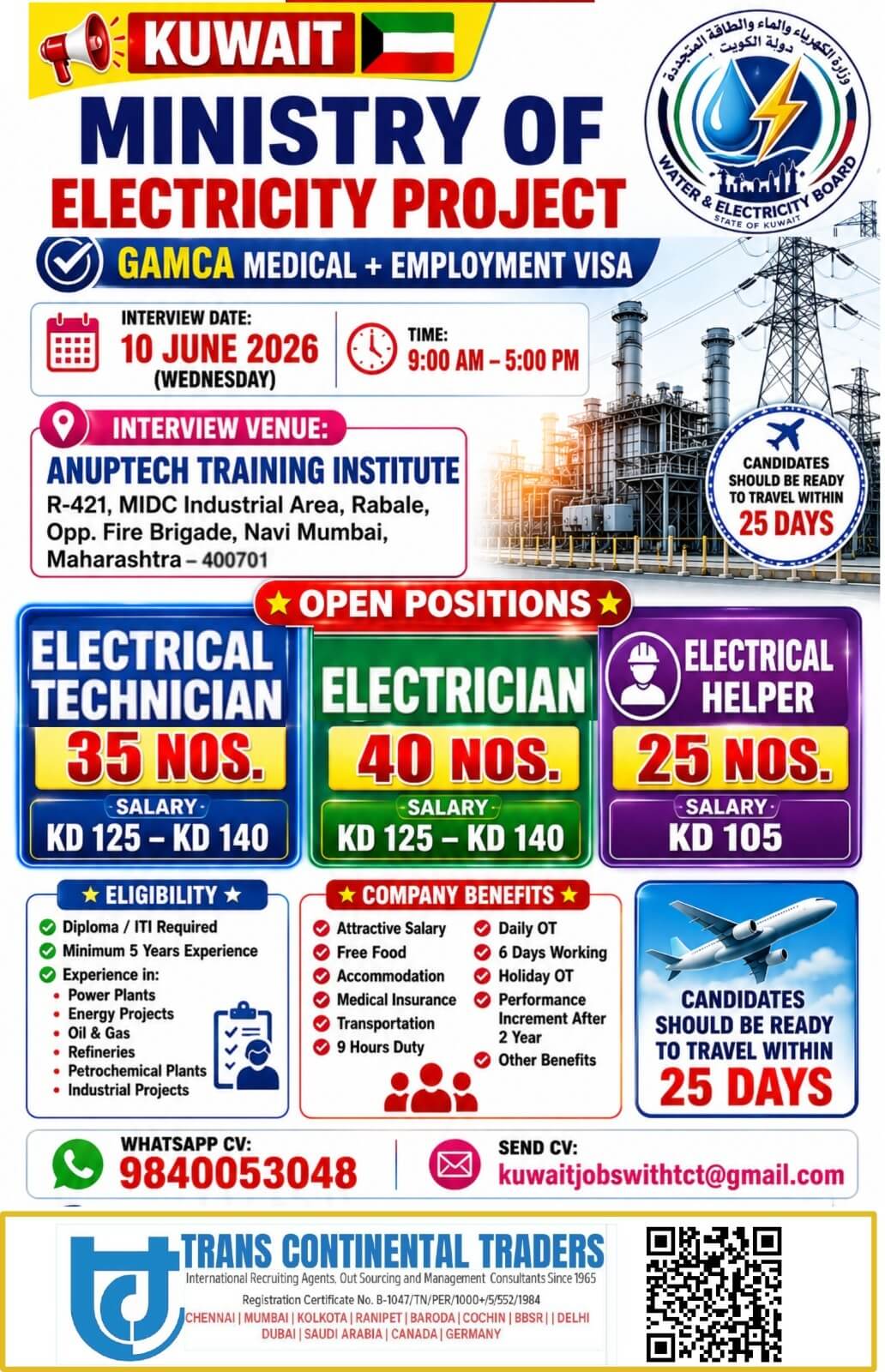 Job image