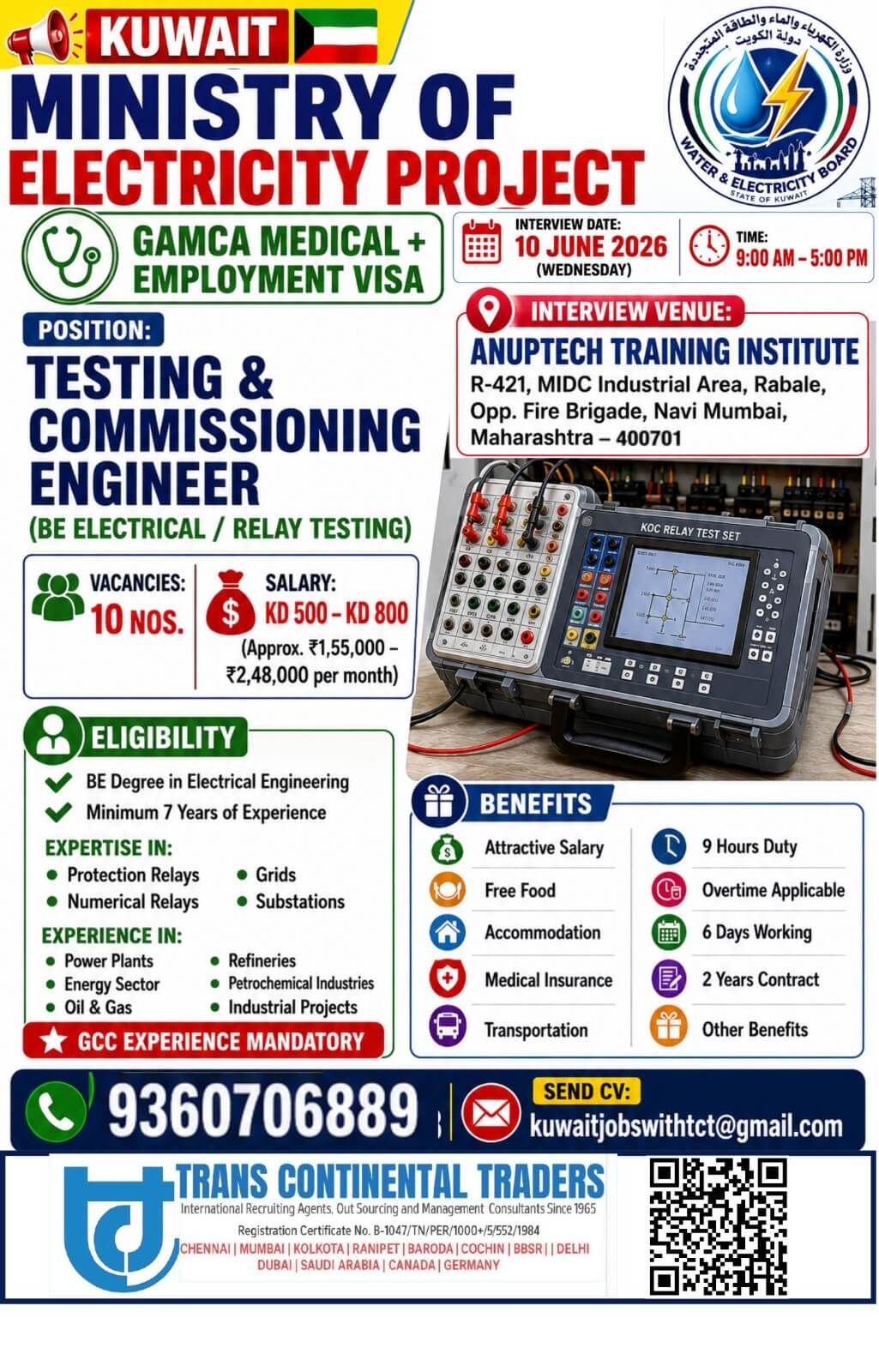 Job image
