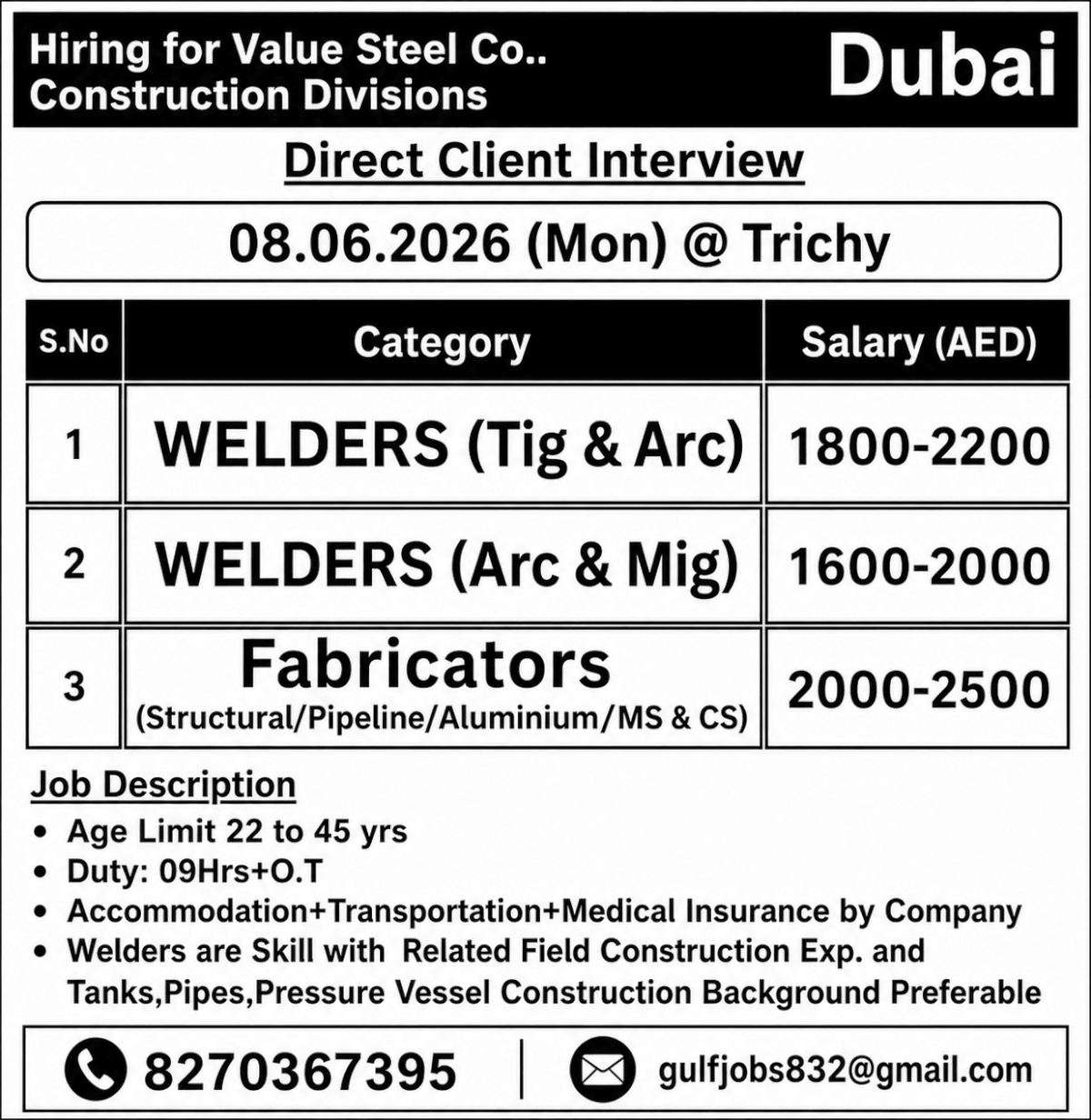 Job image