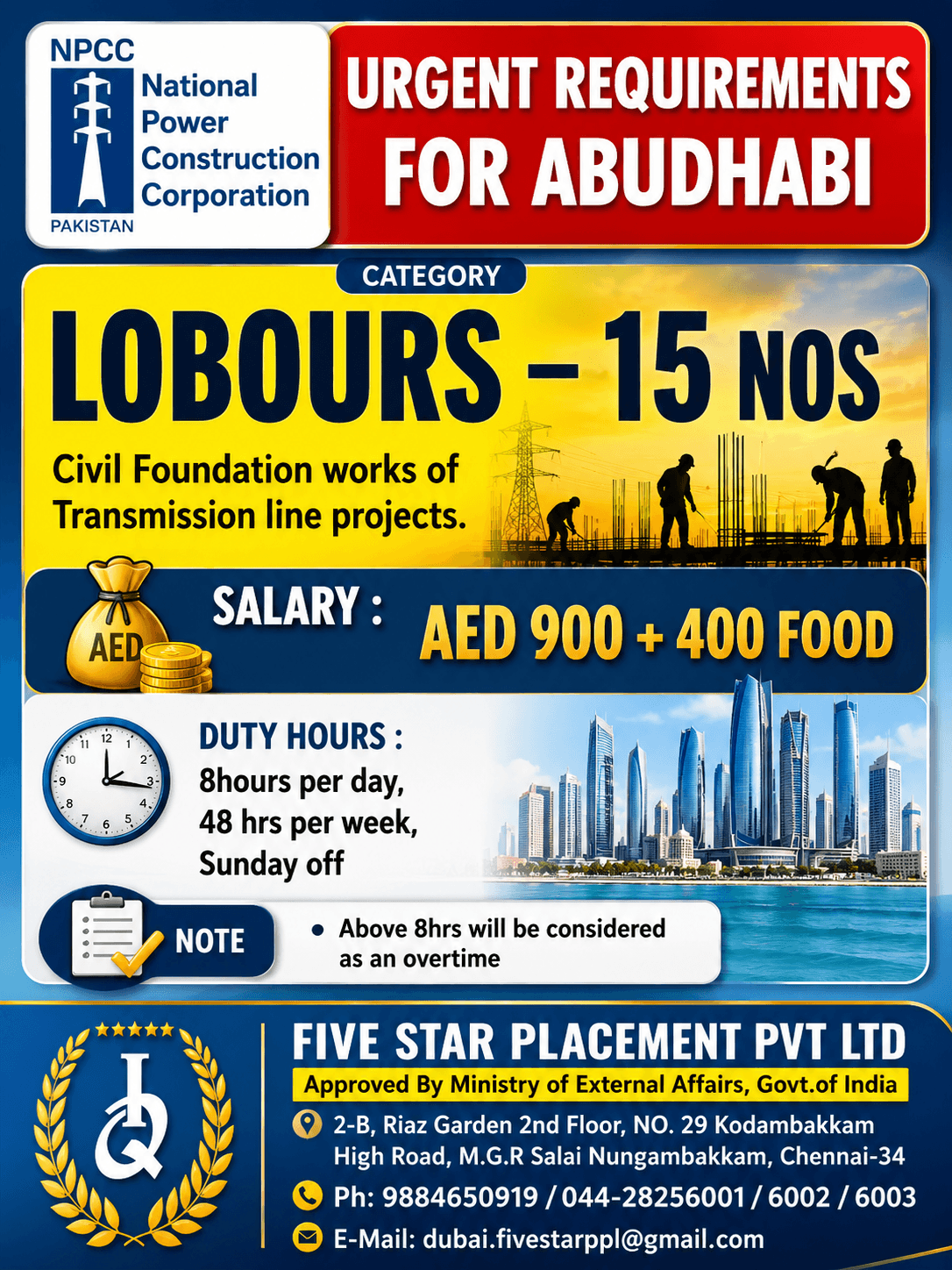 Job image