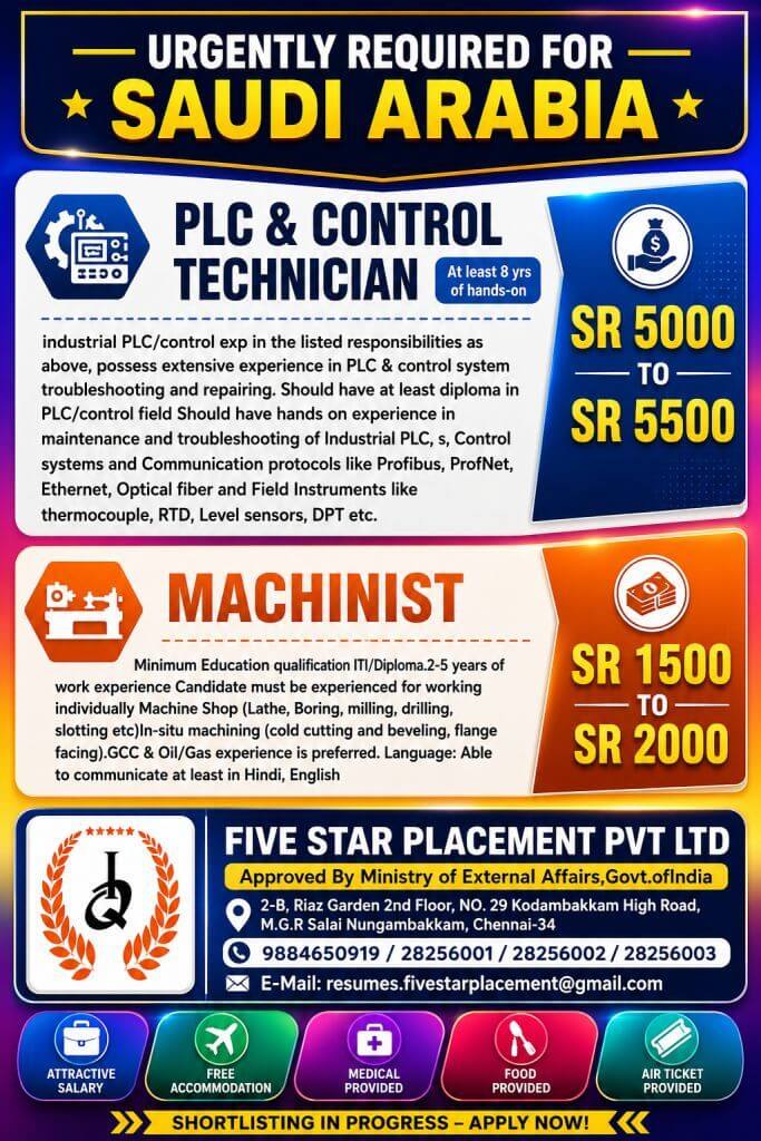 Job image