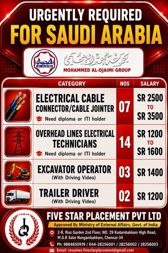 Job image
