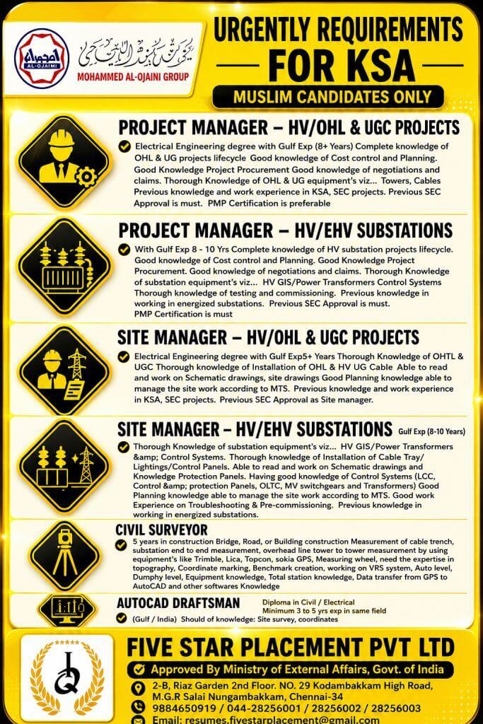 Job image