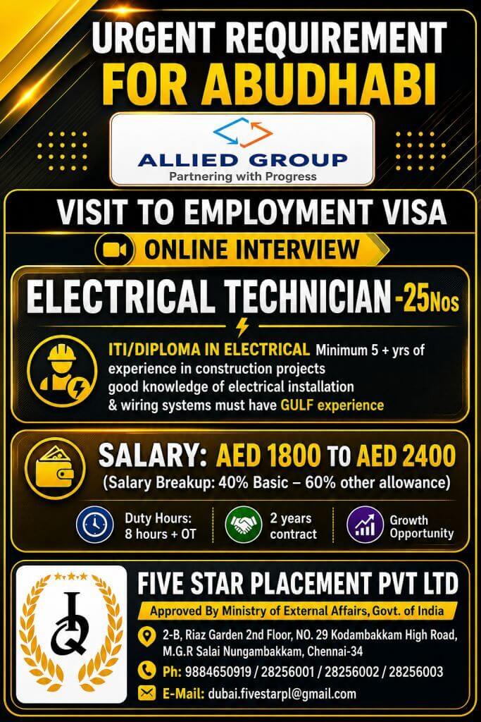 Job image