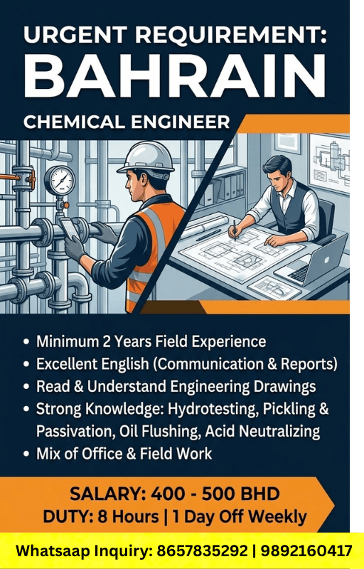 Job image