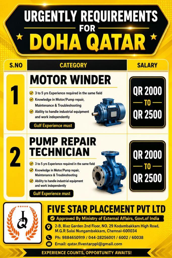 Job image