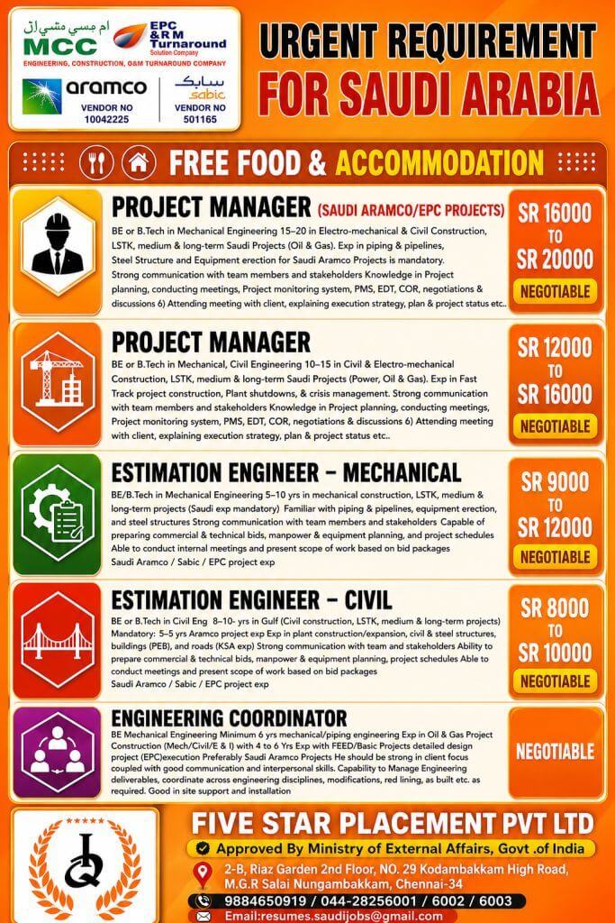 Job image