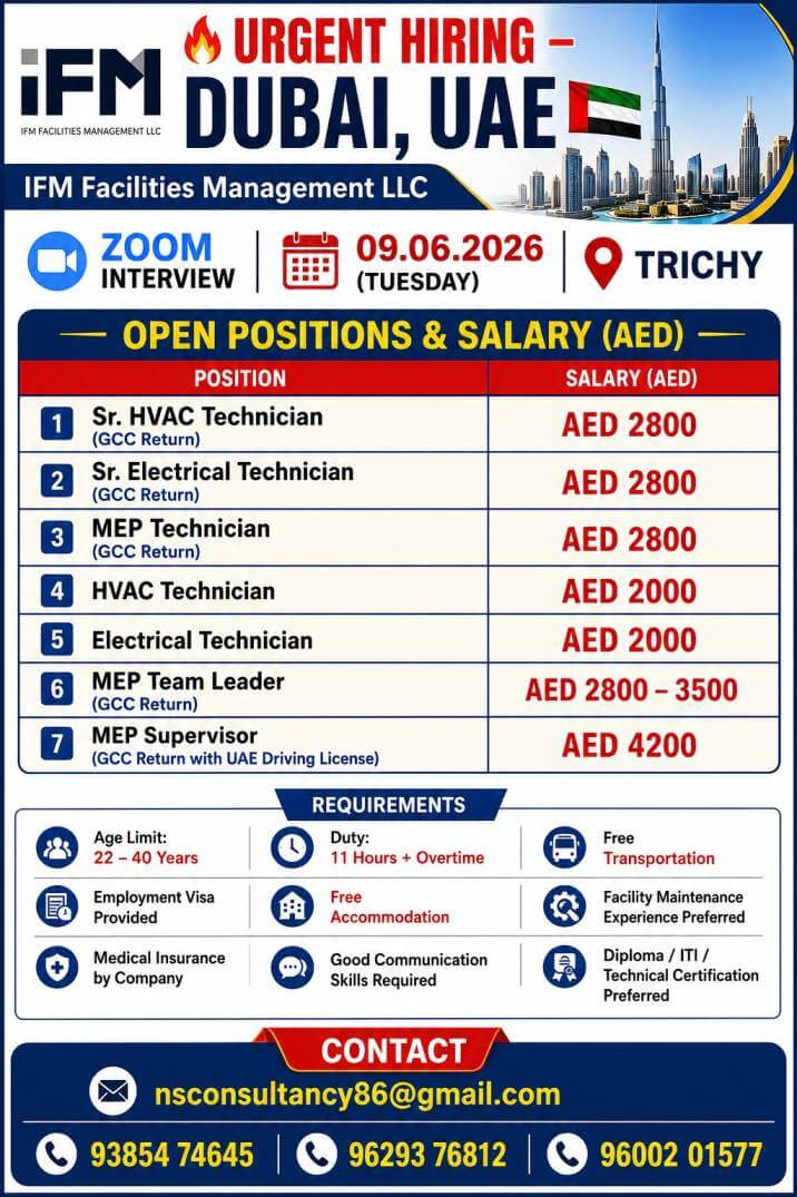 Job image