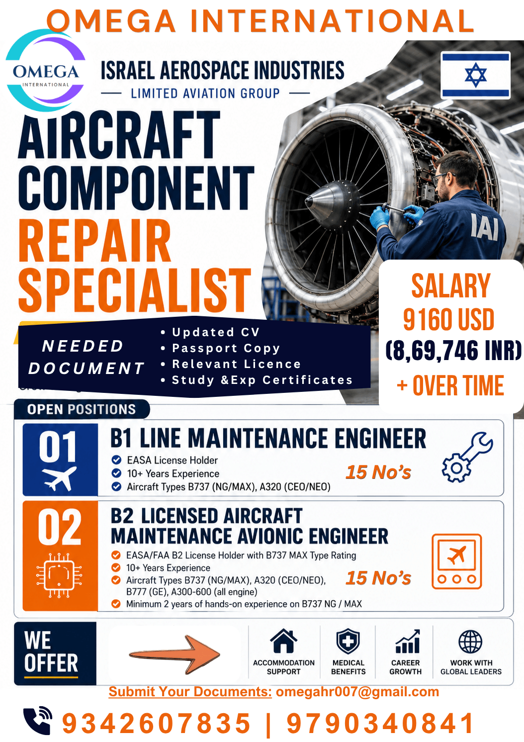 Job image