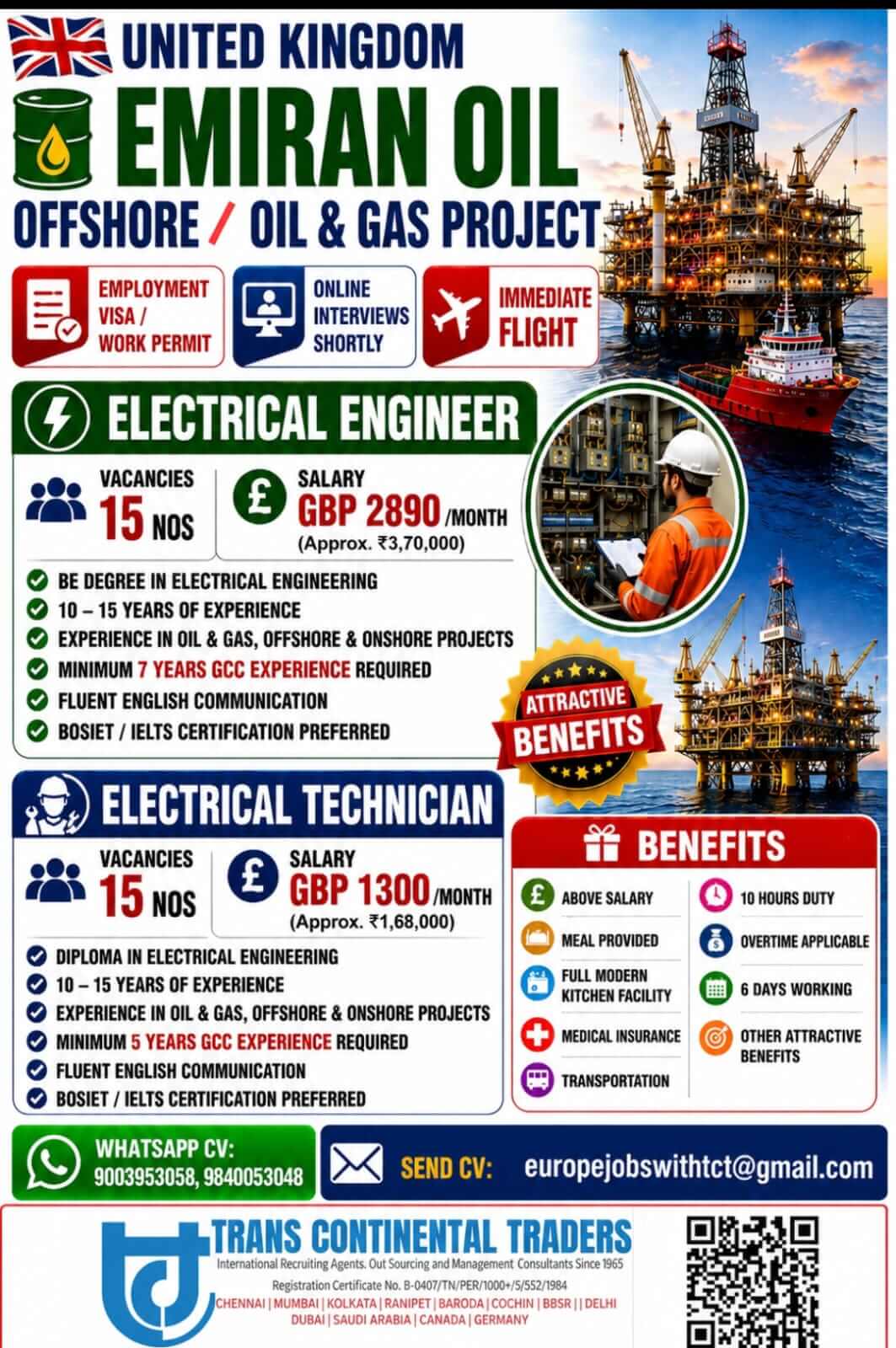 Job image