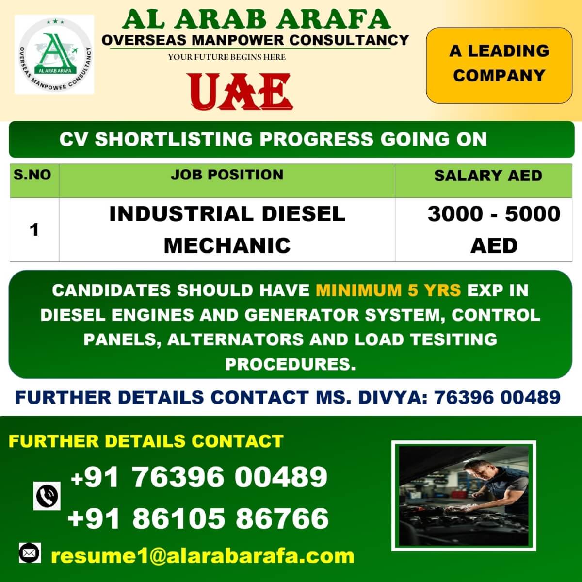 Job image