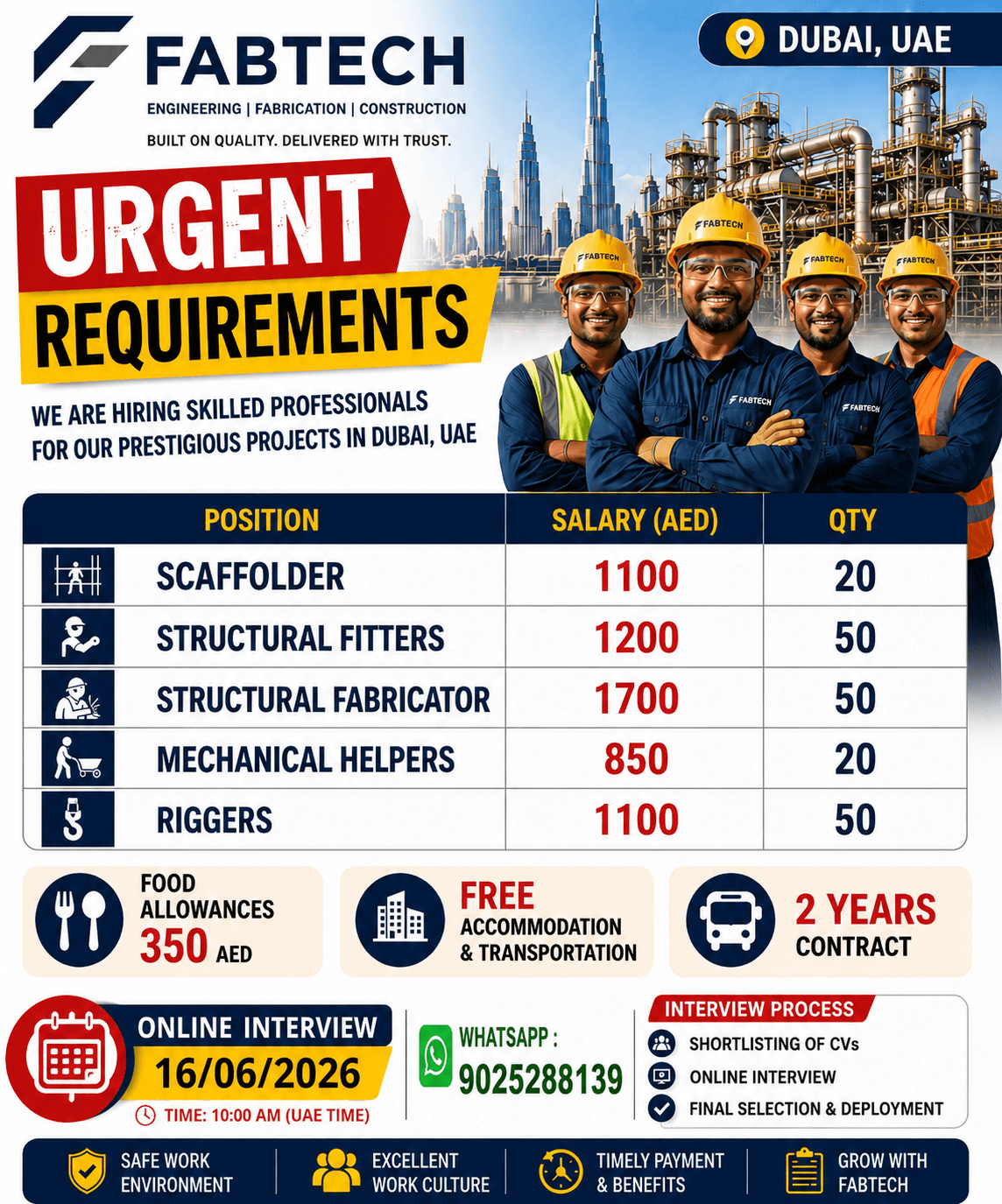 Job image