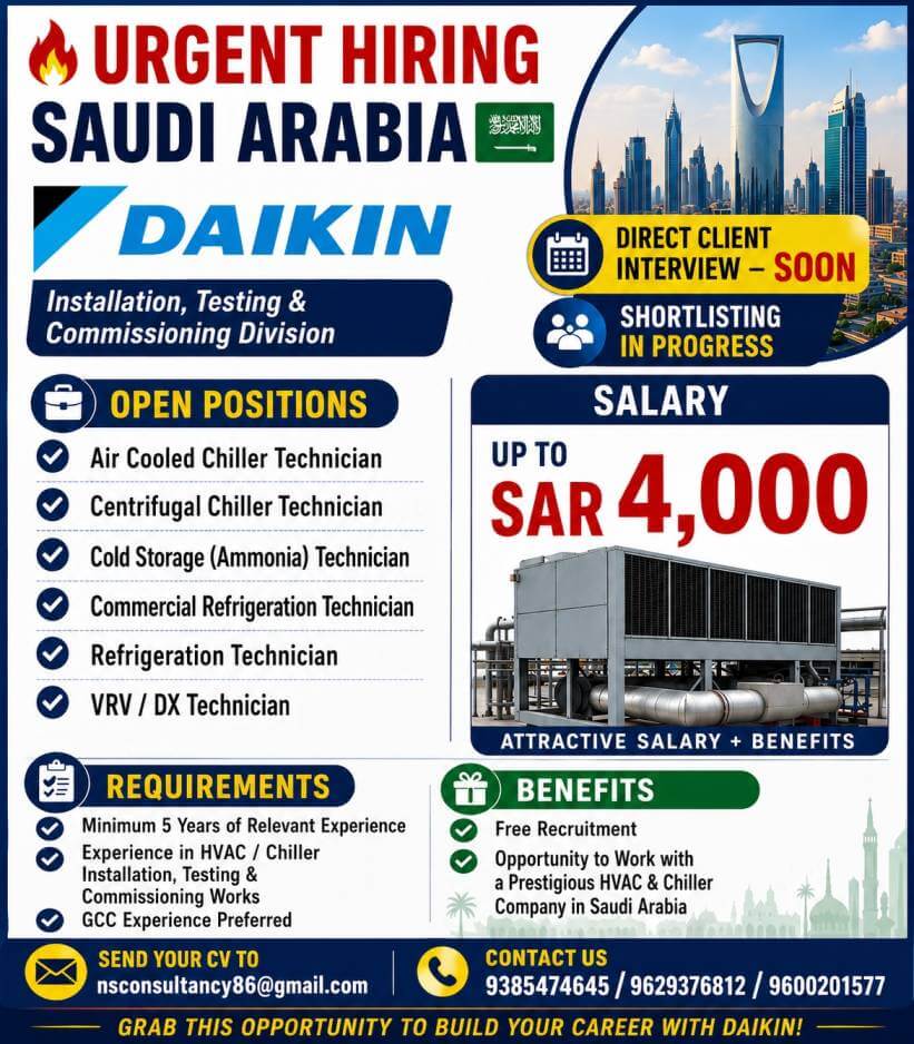 Job image