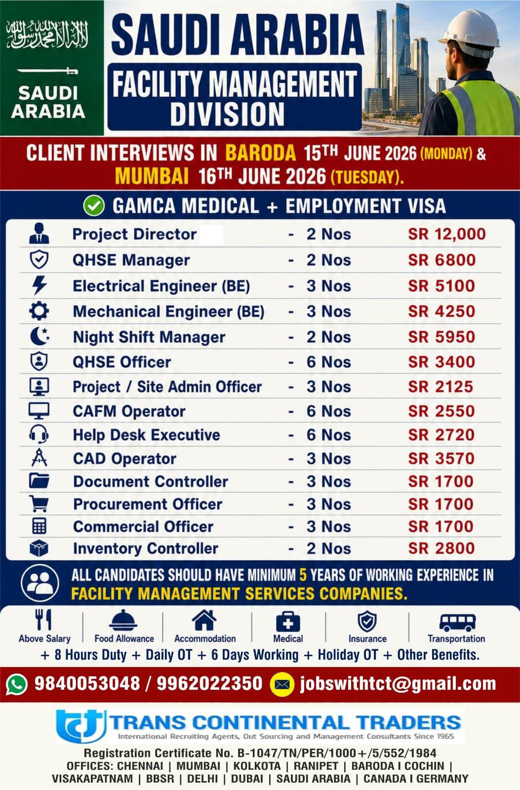 Job image