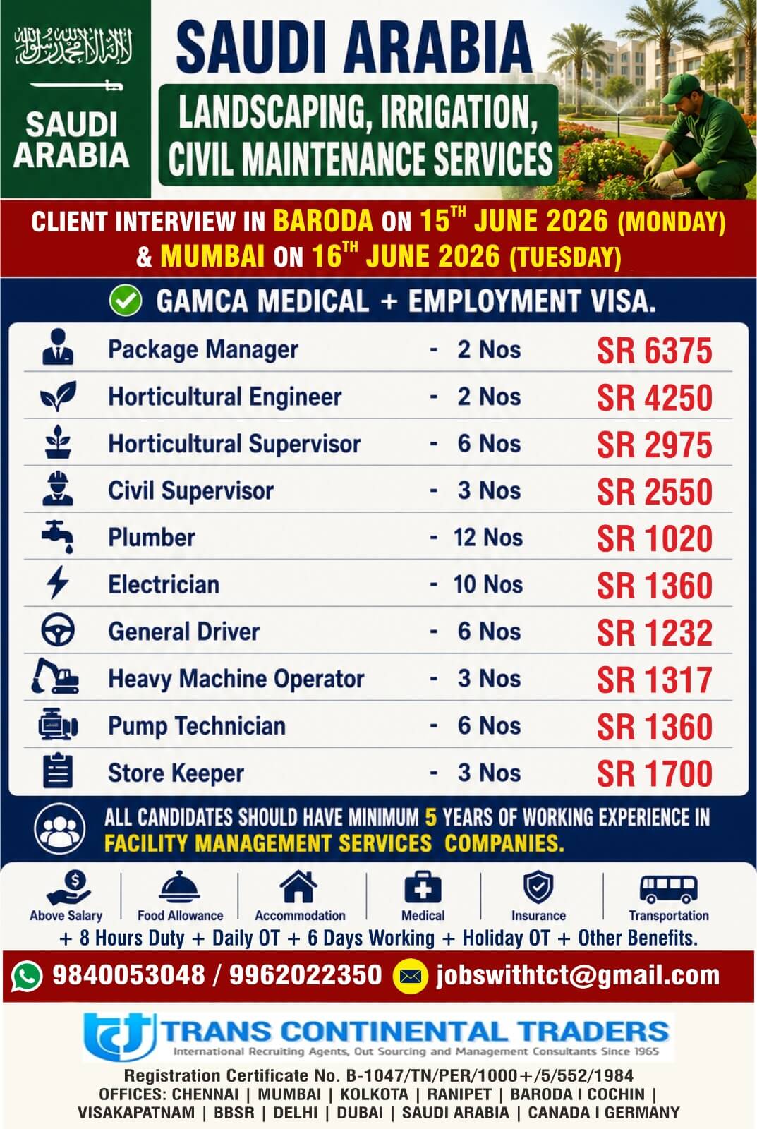 Job image