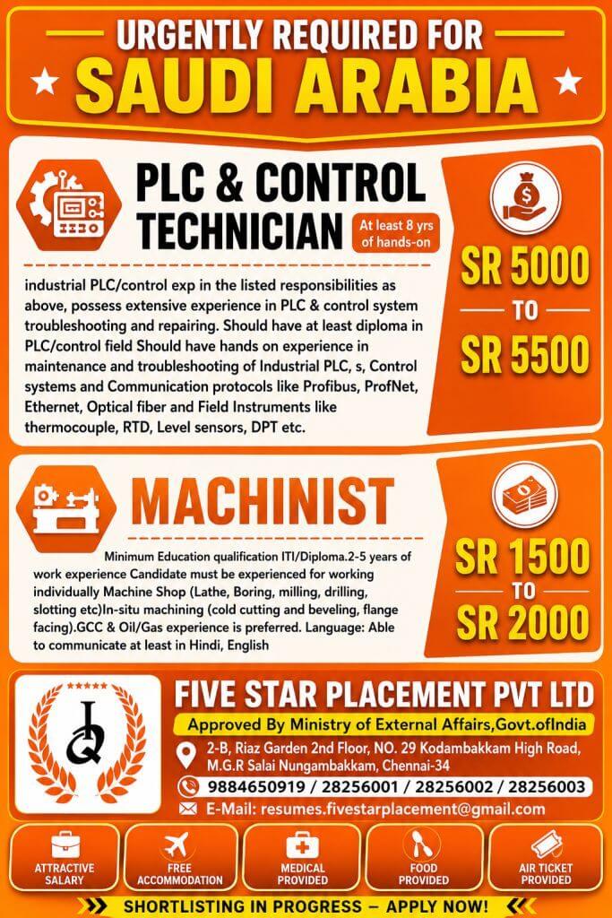 Job image