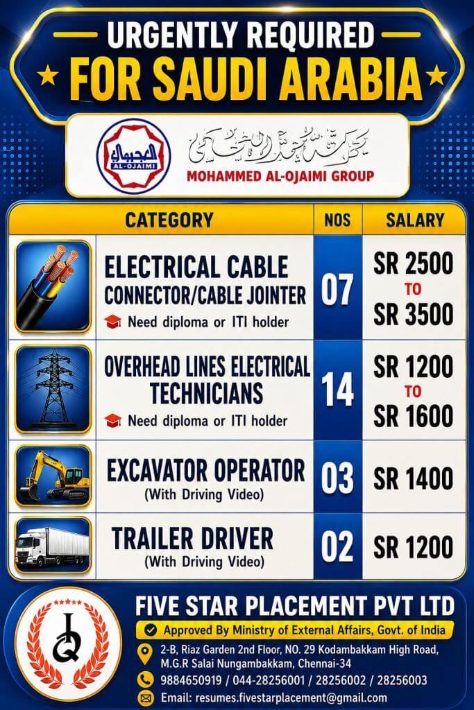 Job image