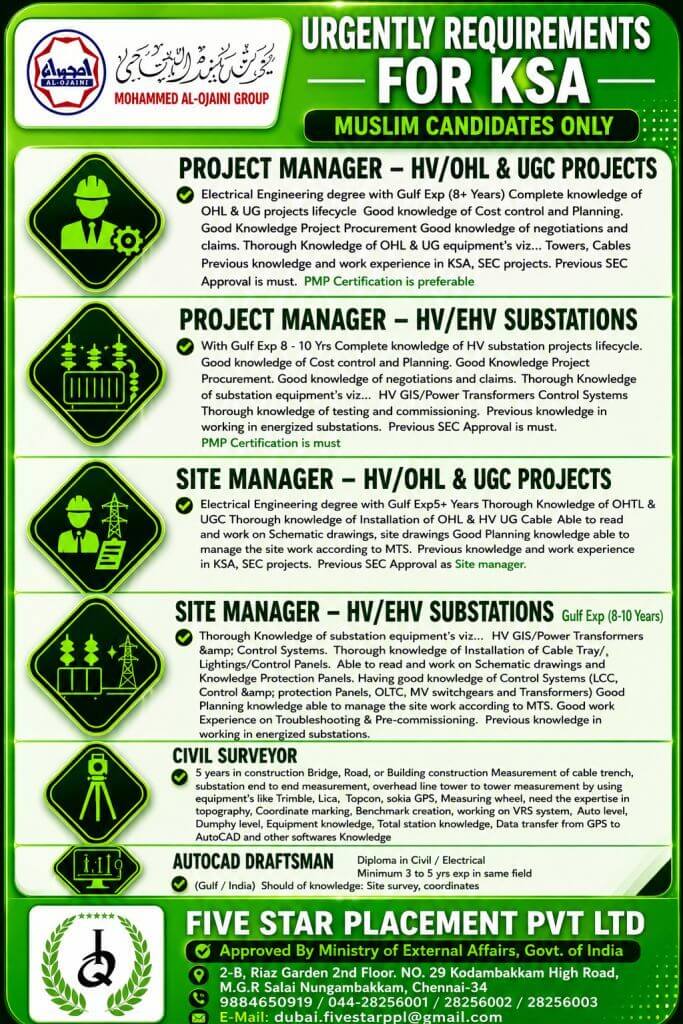 Job image