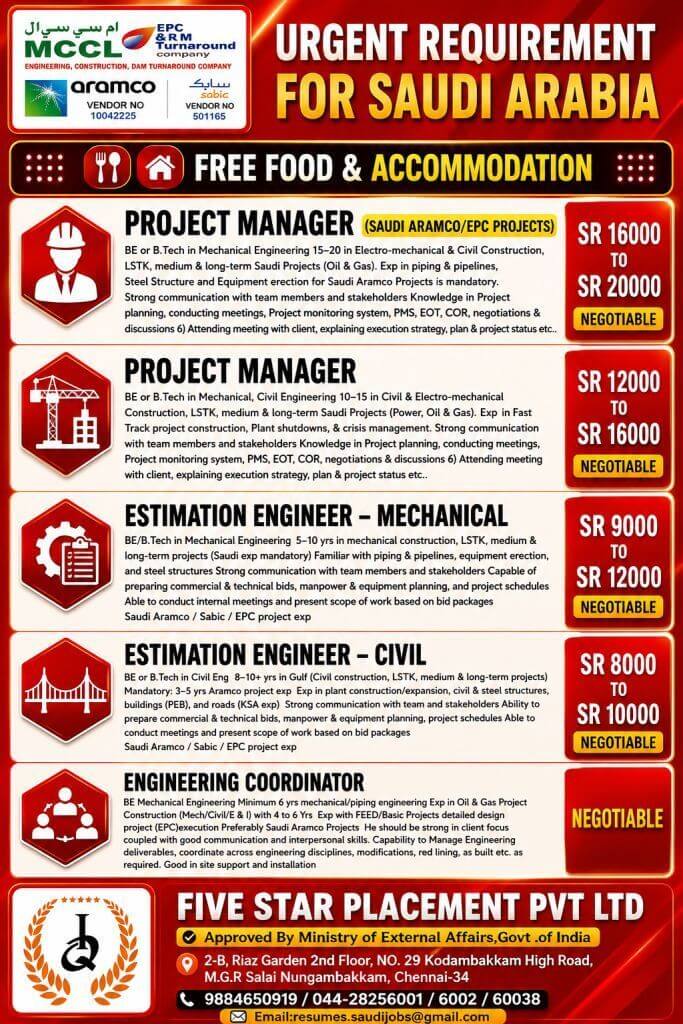 Job image