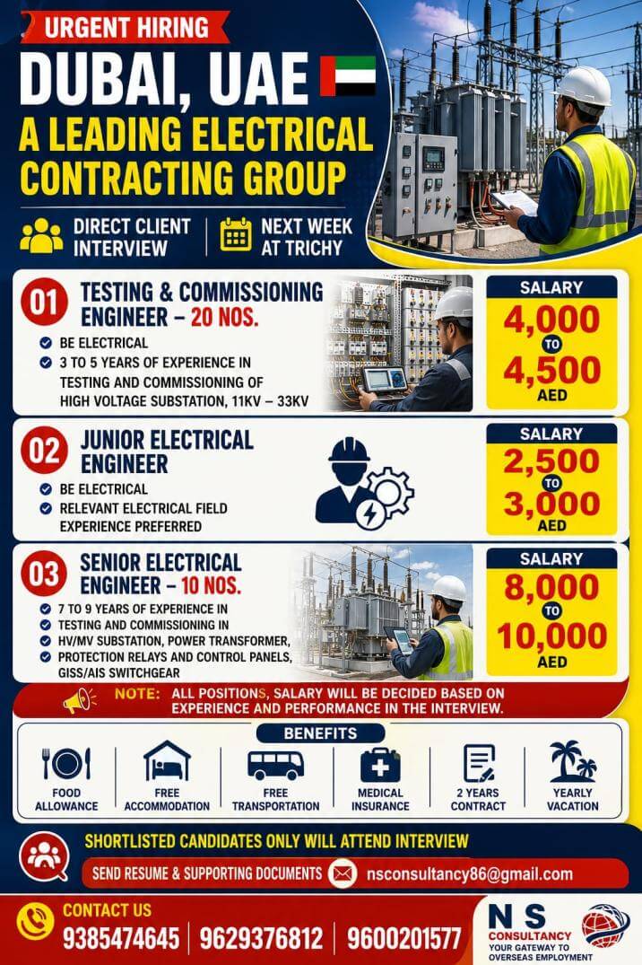 Job image