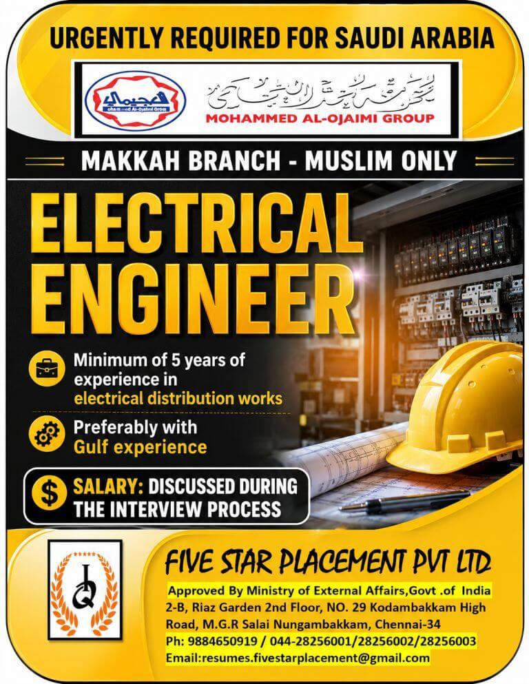 Job image
