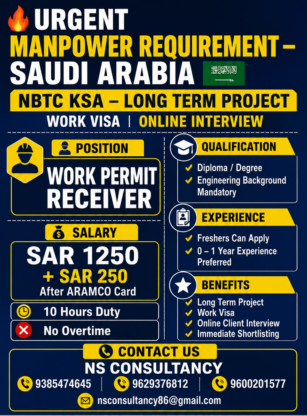 Job image