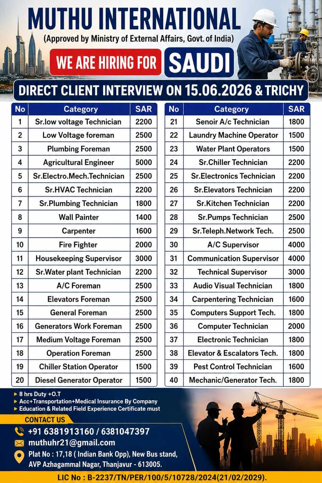 Job image
