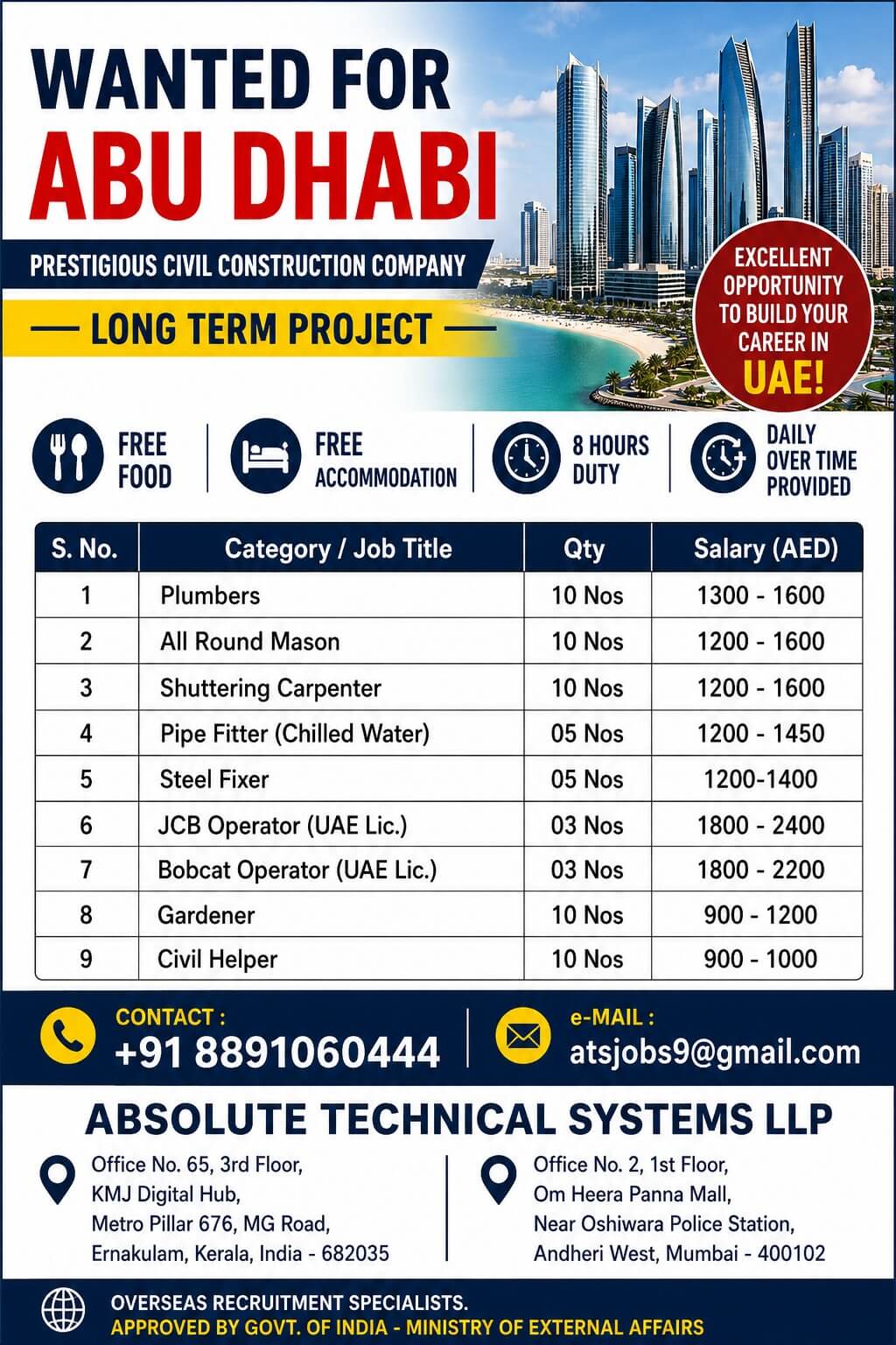 Job image