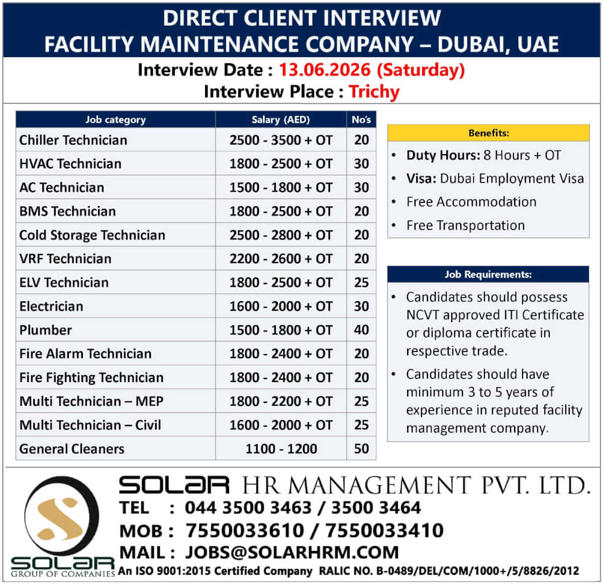 Job image
