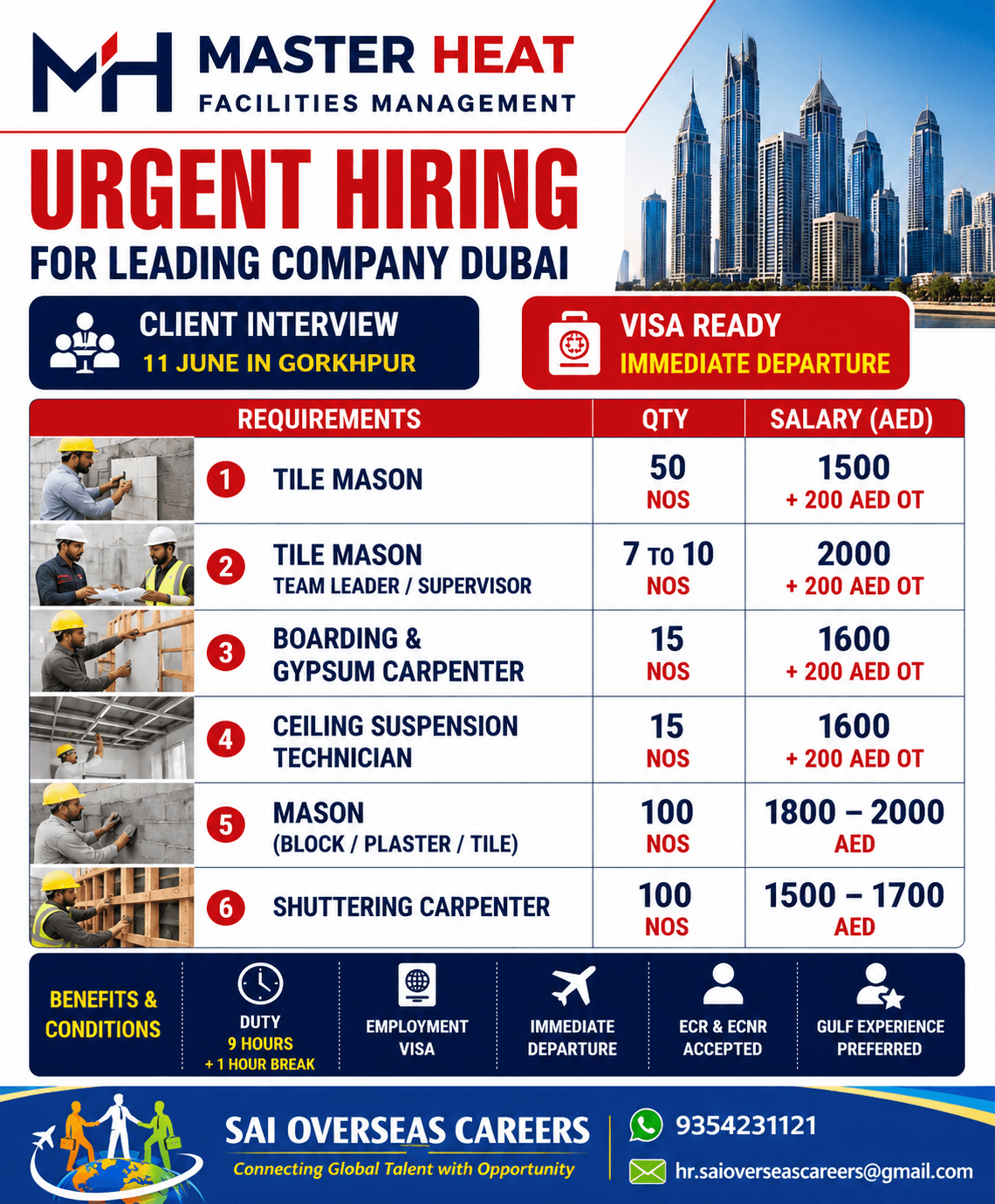 Job image