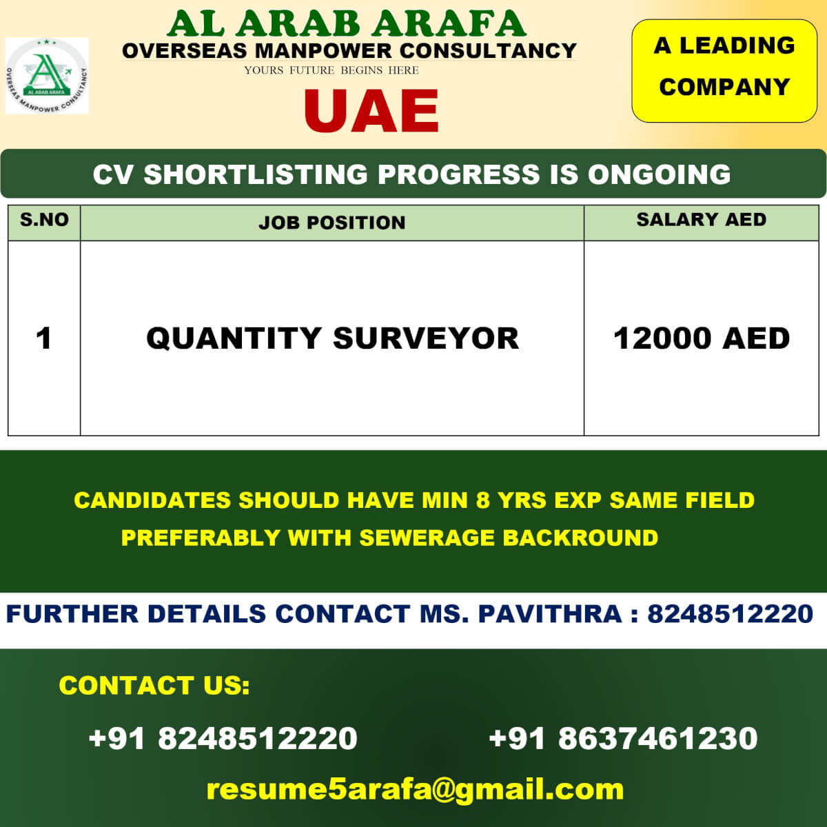 Job image