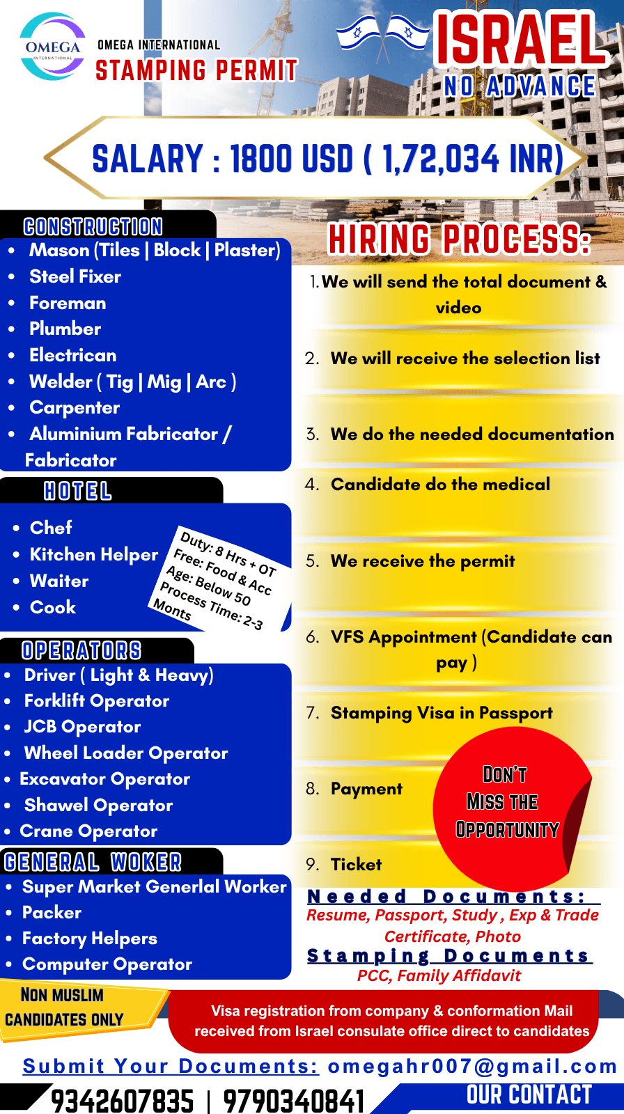 Job image
