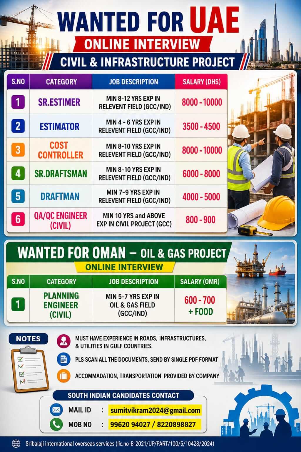 Job image