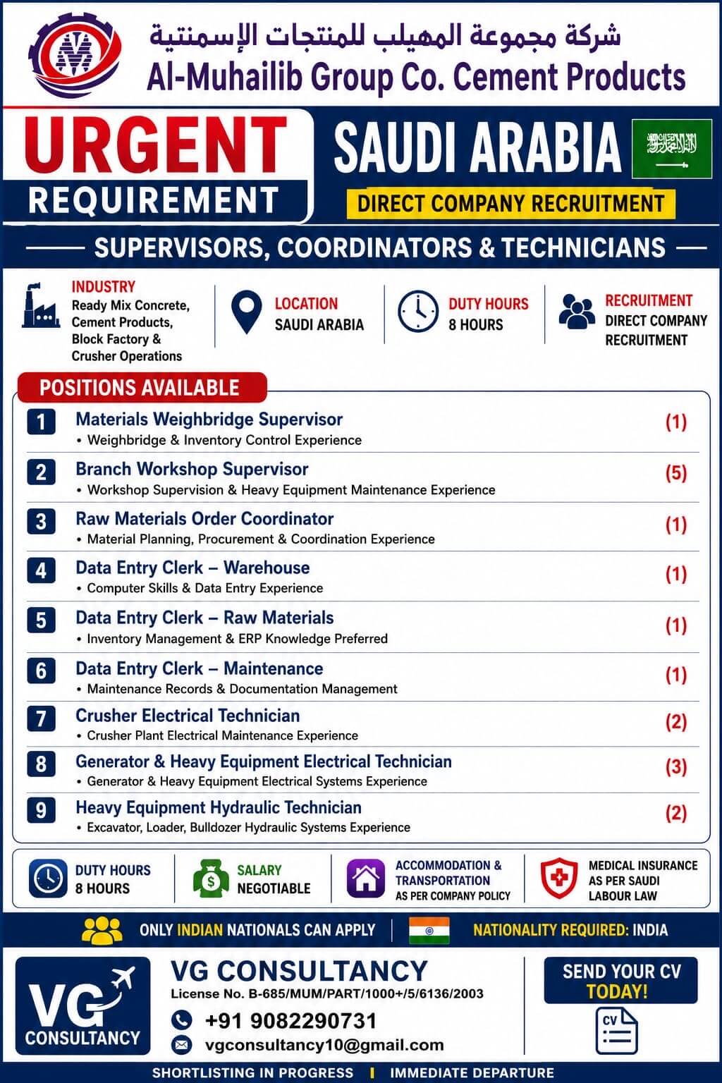 Job image