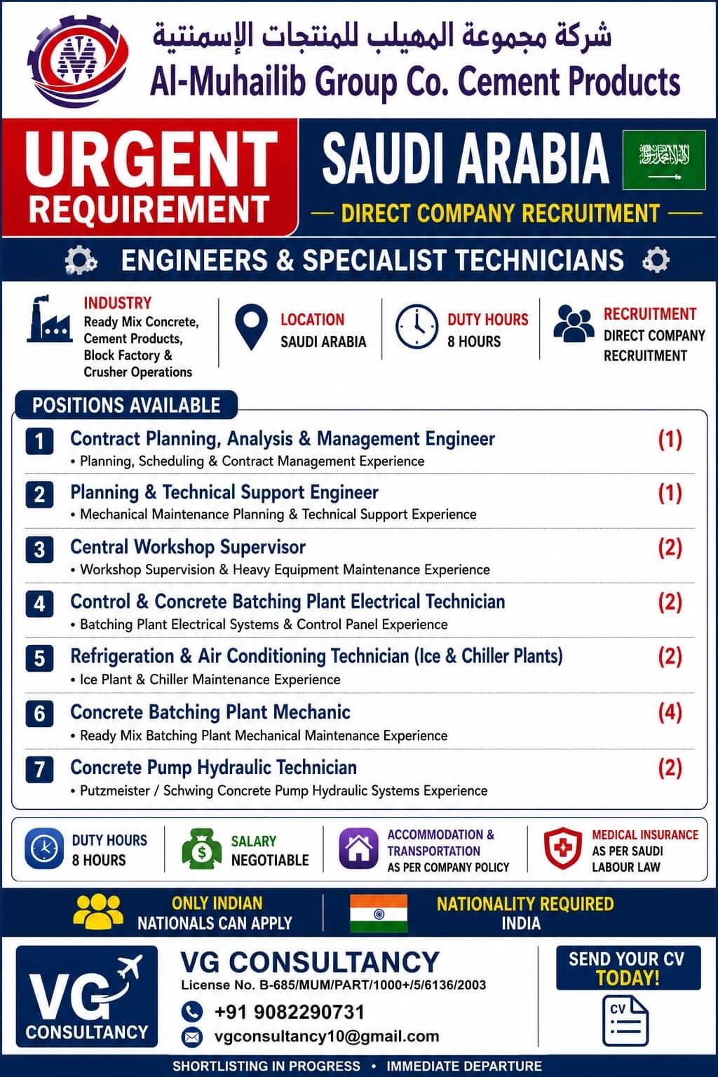 Job image