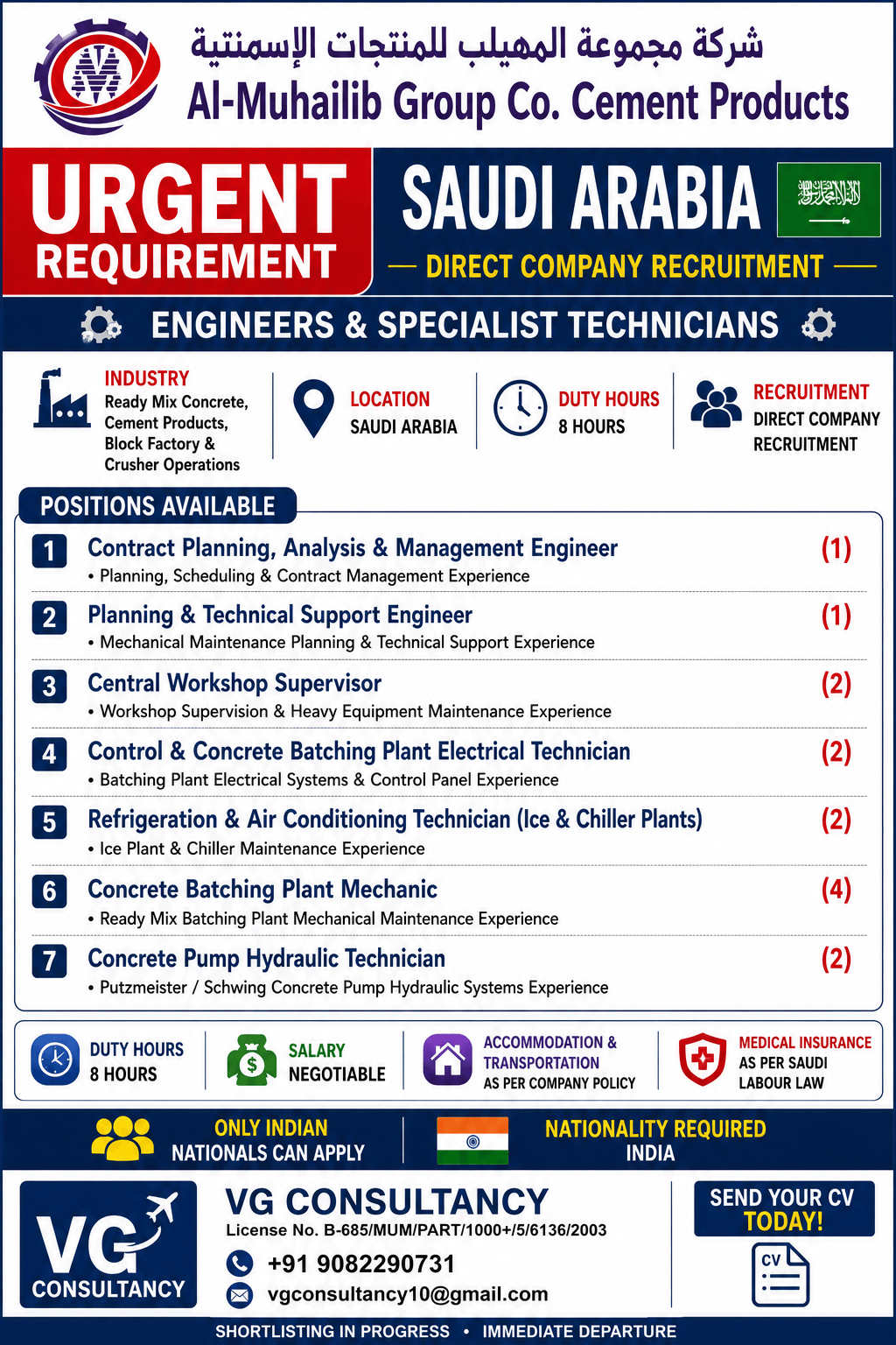 Job image