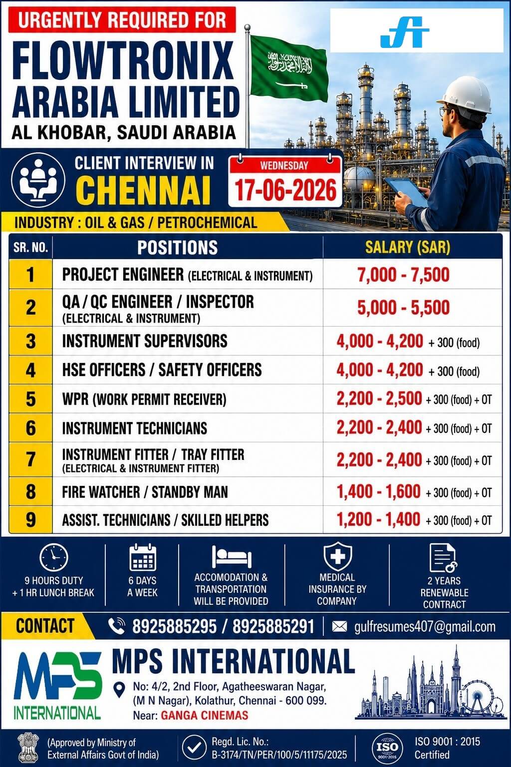 Job image