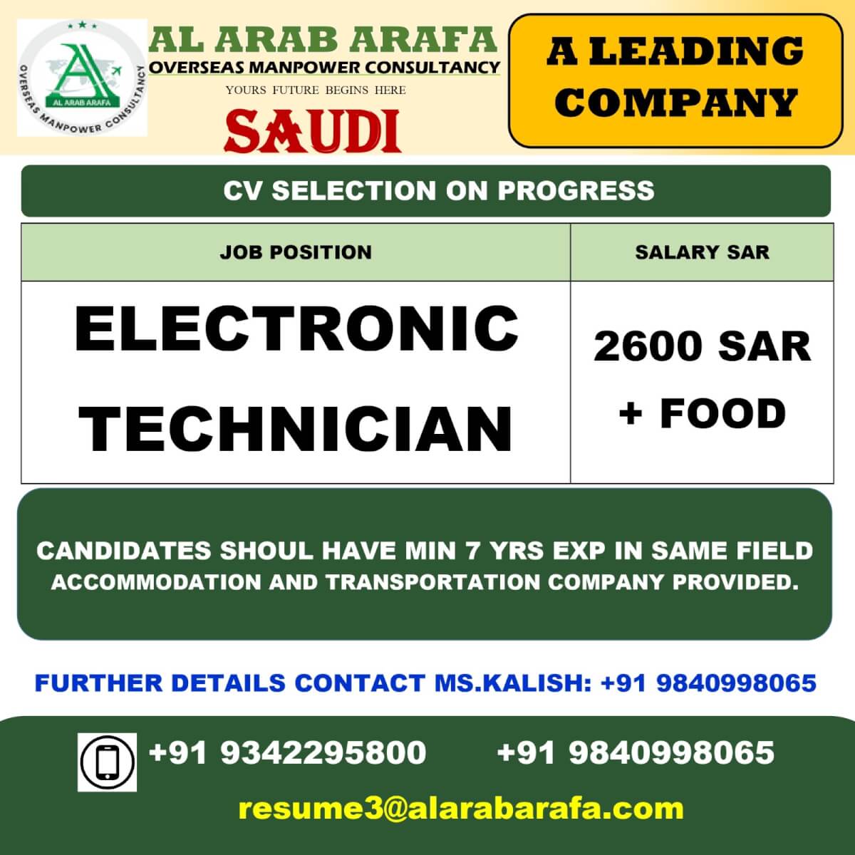 Job image