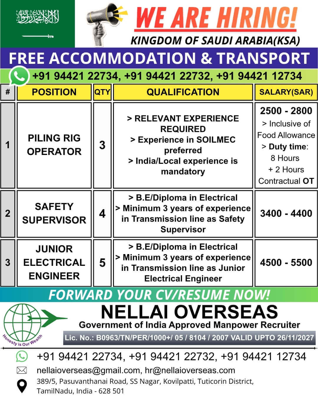 Job image