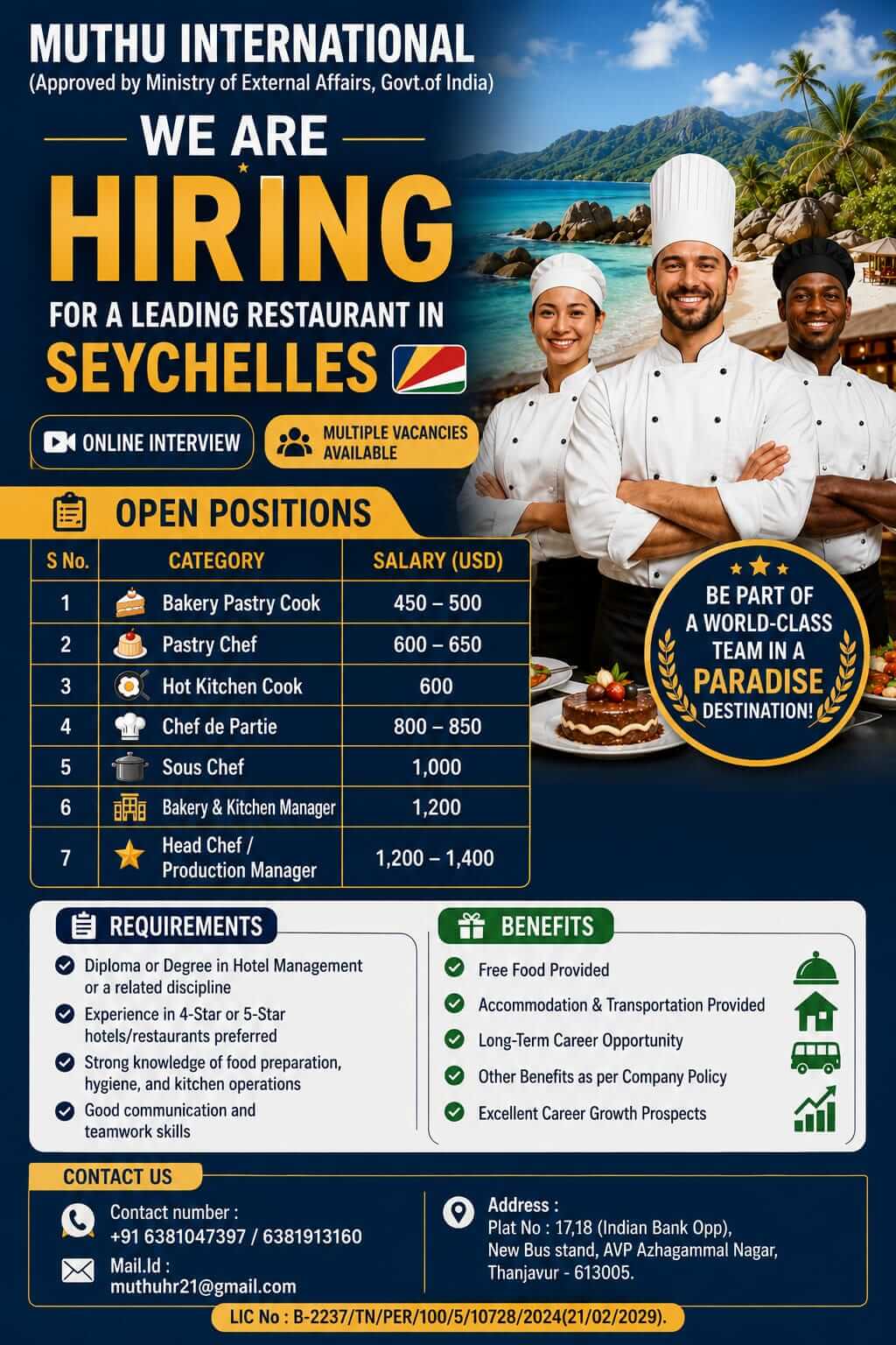 Job image