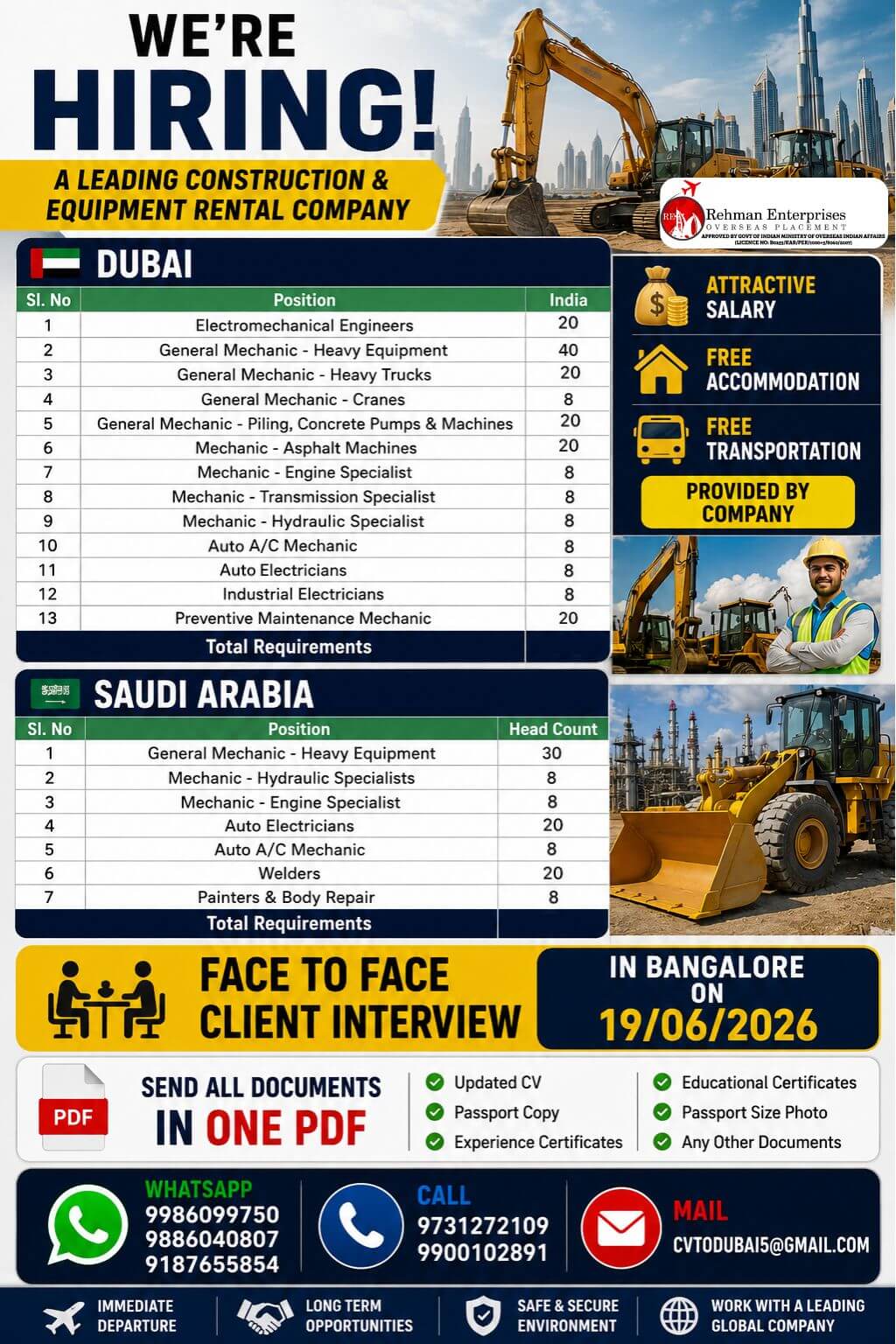 Job image