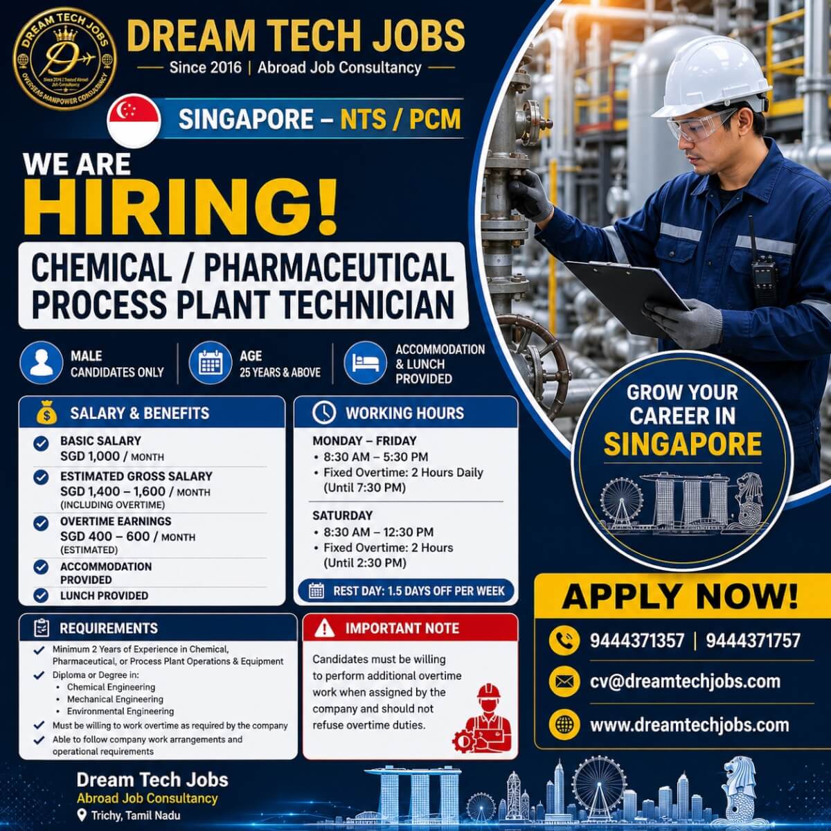 Job image