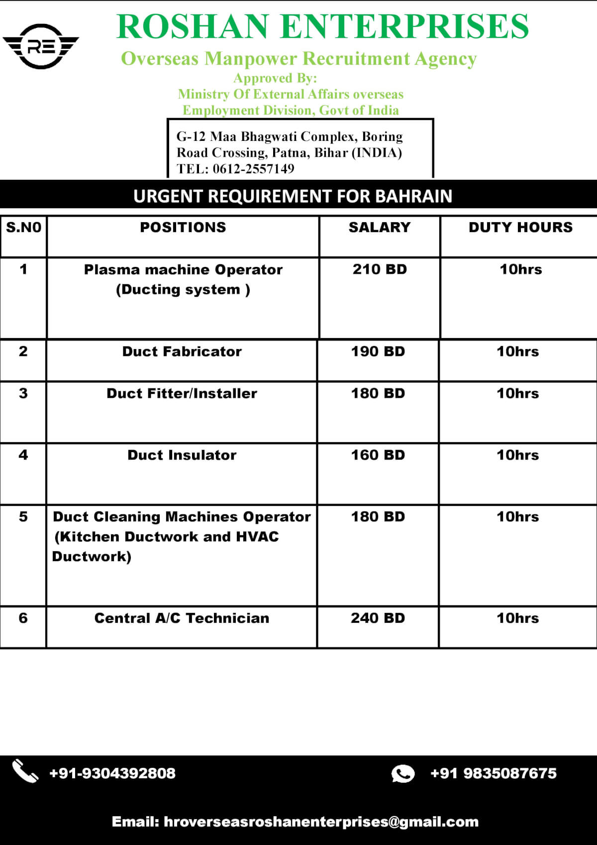 URGENT REQUIREMENT FOR BAHRAIN