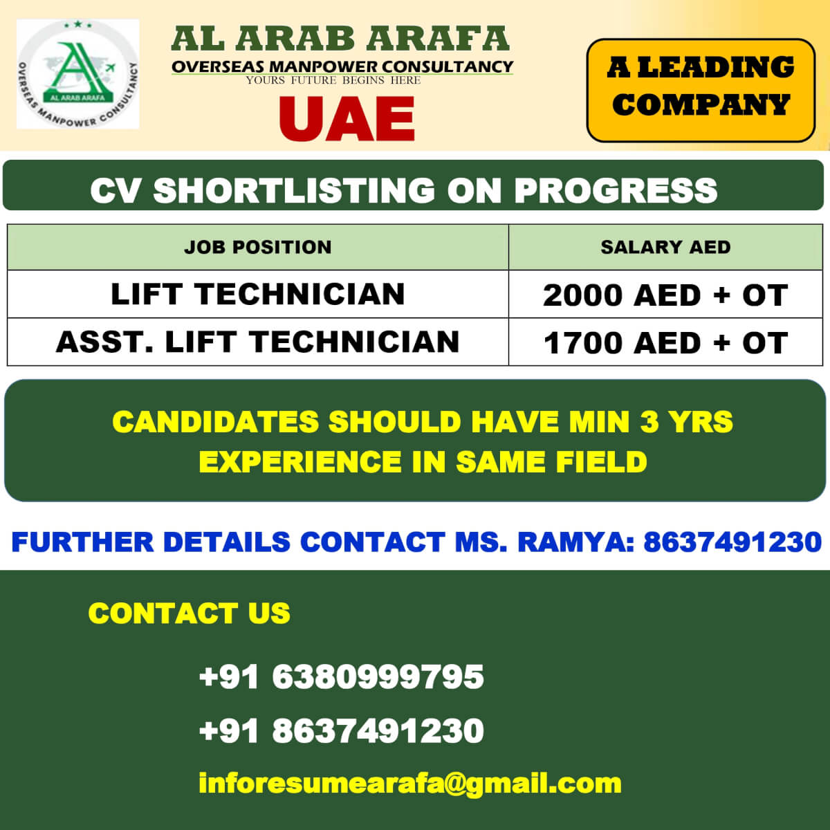 Job image