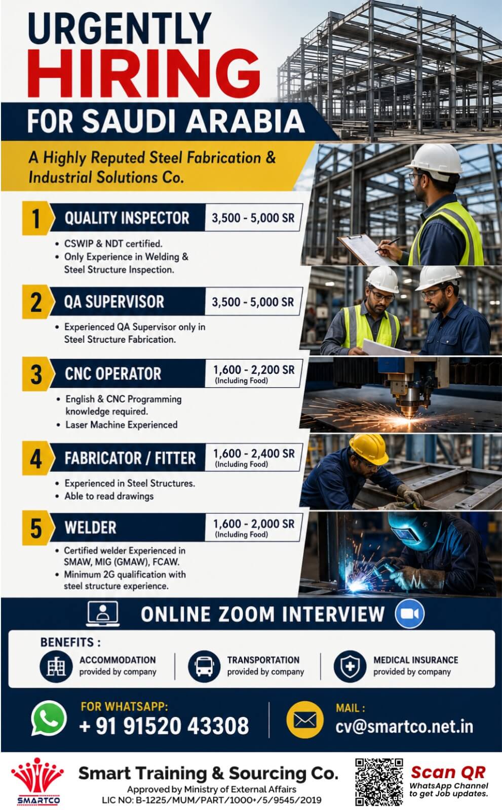 Job image